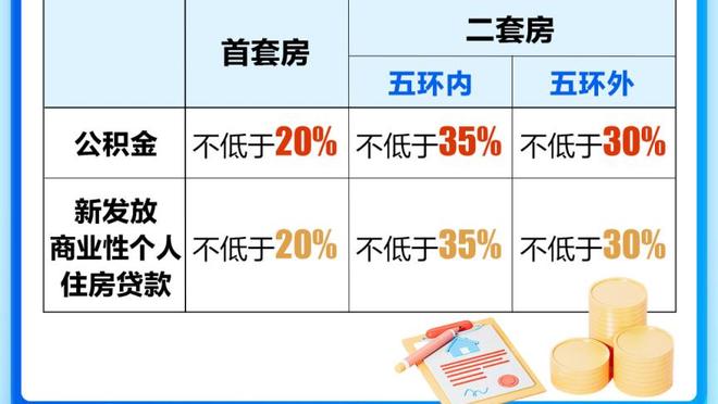 回旋镖？科尔说穆迪掉出轮换后 穆迪场均打26分钟助队3连胜